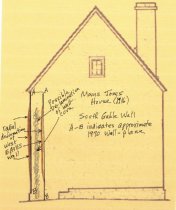 Image#4 (see notes for complete caption)