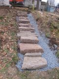 Dth Bank Steps 8