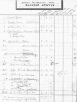 General, preliminary list of Trust records #2