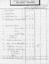 General, preliminary list of Trust records #1