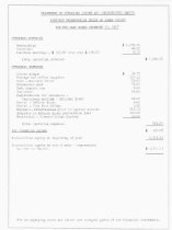 General, HPTBC annual report, page#4 (1967)