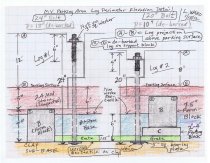 Image #3, Morlatton Parking area anchor bolt system."