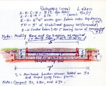 Sites and Structures Report September 13, 2017