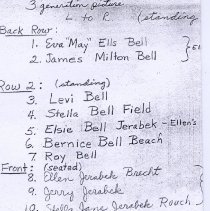District # 44, Three Generations, Reverse