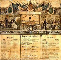 Company B, 3d Regiment, Minn Volunteer Inf.