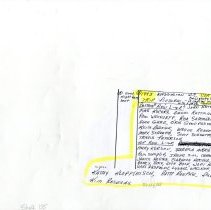 Brownton HS visiting Washington DC April 1983-Rear