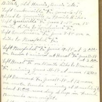 Soldier's Diary, pg. 2