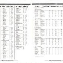 1995 Khsaa State Championships Football Program - December 1-2, 1995_000000