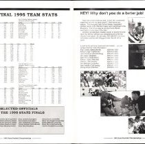 1995 Khsaa State Championships Football Program - December 1-2, 1995_000000