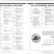 1995 Khsaa State Championships Football Program - December 1-2, 1995_000000