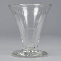 Glass, Measuring