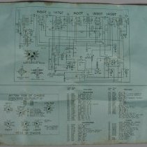LEARADIO Beacon & Broadcast Receiver