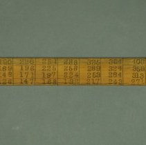 Rule, Log - Detail of numbering