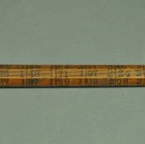 Rule, Log - Detail of numbering