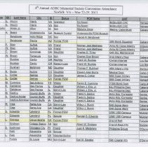 2013 convention attendance p 1