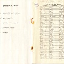 County Clerks 47th Annual Convention 1955