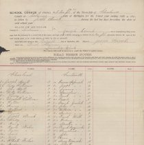 Cleveland and Centerville School Census