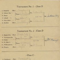 1937 Annual District Tournament Program