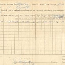 Property Tax Document