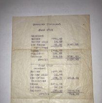 Statement, Financial