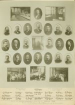 af fotografier af assistenter under professor S.M. Jørgensen