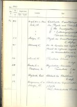 protokol for Fysisk Bibliotek, Danmarks Tekniske Højskole