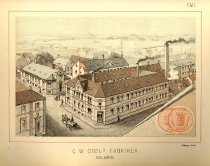 C. W. Obels Tobaks- og Cigarfabrik