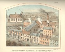 K. Christiansens Uldspinderi og Trikotagefabrik