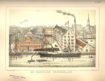 Aktieselskabet De forenede Dampmøller