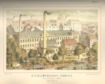 N. N. Blumensaadts Fabriker