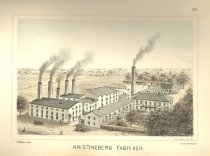 Kristineberg Fabriker