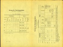 Beskrivelse af kursus for fabriksingeniører, 1903
Beskrivelse af afleveringsfrister for kursusarbejder, 1902