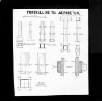 Forskallingsmåder for jernbetonsøjler