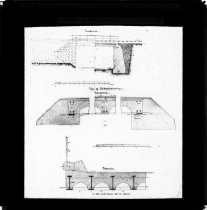 Tegning af jernbanebro øst for Odense