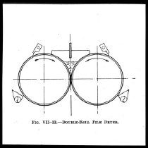 Diverse tegninger og grafer fra undervisning i kemiindustri eller -teknik