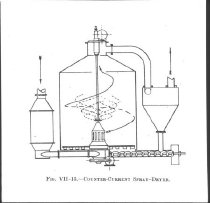 Diverse tegninger og grafer fra undervisning i kemiindustri eller -teknik