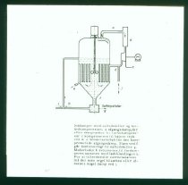 Diverse tegninger og grafer fra undervisning i kemiindustri eller -teknik