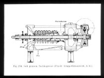Diverse tegninger og grafer fra undervisning i kemiindustri eller -teknik