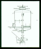 Diverse tegninger og grafer fra undervisning i kemiindustri eller -teknik