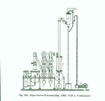 Diverse tegninger og grafer fra undervisning i kemiindustri eller -teknik