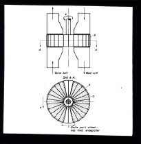 Diverse tegninger og grafer fra undervisning i kemiindustri eller -teknik