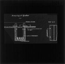 Tegning bøjler i jernbetonbjælke