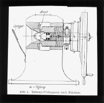 Tiefnungs-prüfapparat nach Erichsen