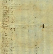 Town Records, 1706-1707