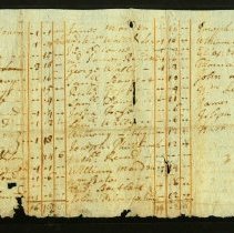 Town Records 1710 and Undated Miscellaneous