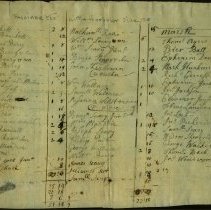New Castle Town Records, 1711-1715