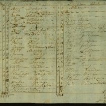 Town Records, 1716  (part 1)