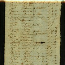 Town Records, 1716  (part 1)