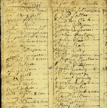 Town Records, 1734-1735