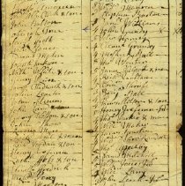 Town Records, 1734-1735